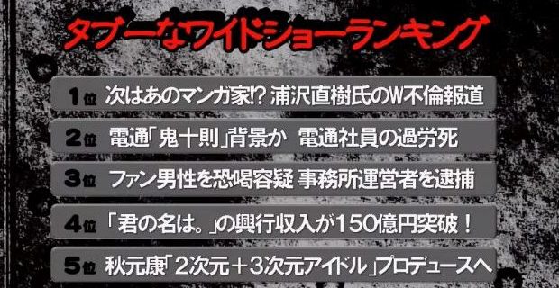 浦沢直樹不倫報道にみるマンガ業界の裏事情 スクープはまだまだ続く 吉田豪と久田将義が語る