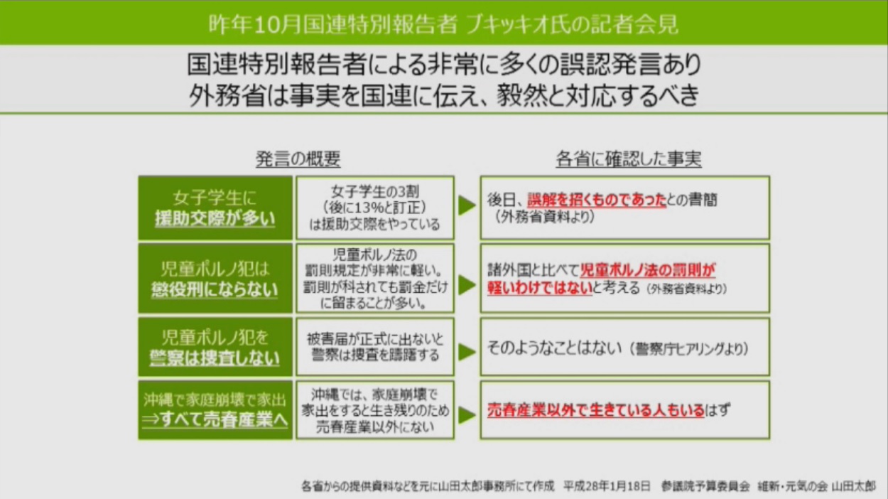 なぜ国連から日本のマンガ アニメは敵視されるのか 外圧から見える日本の児童虐待問題の裏側 山田太郎と考える 表現規制問題 第2回