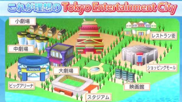 元AKB48高橋みなみが“Tokyo Entertainment City 構想”を小池都知事にプレゼン。「ここに行けば日本のエンタメが体験出来るというような、劇場の集積地を作りたい」