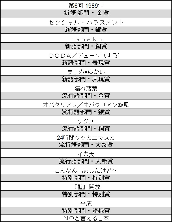 1989 ニコニコニュース オリジナル