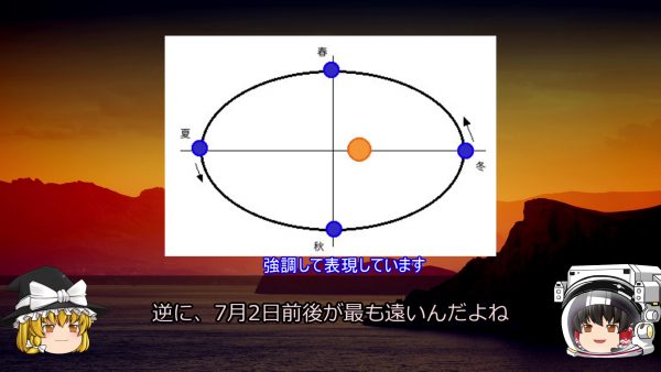 意外と知らない“日食”の仕組みをサクッと学んでみませんか？ 「皆既日食」と「金環日食」の違い、観測方法もまとめてご紹介！