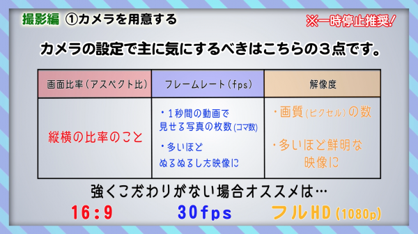 踊ってみた撮影編　①カメラを用意する　カメラの推奨設定