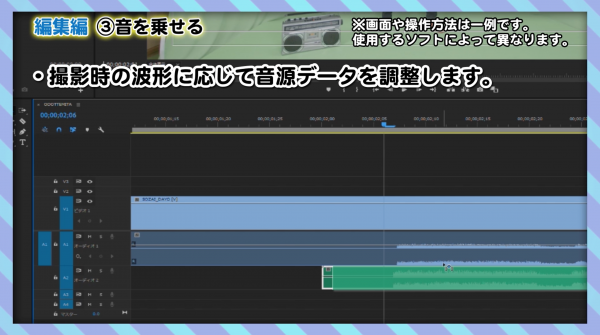 踊ってみた編集編　③音を乗せる