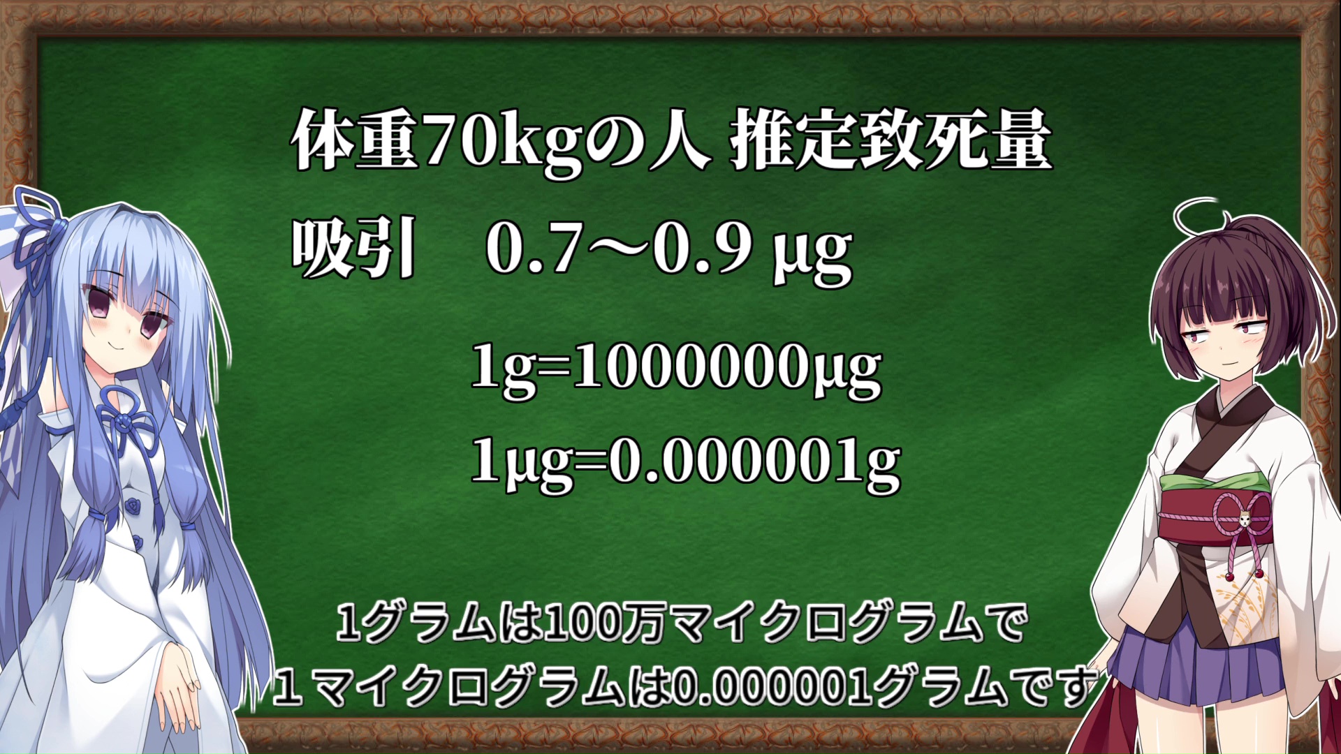 甘く優しい世界で生きるには Wiki