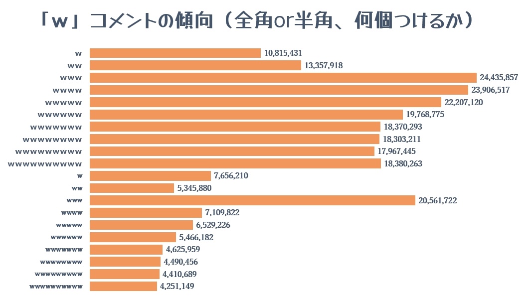 nico様3/19までお取り置き＊の+spbgp44.ru