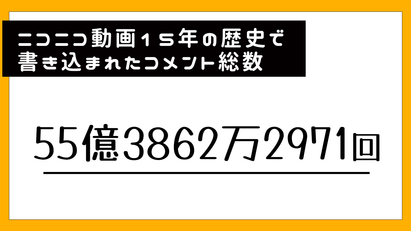 総数 | ニコニコニュース オリジナル
