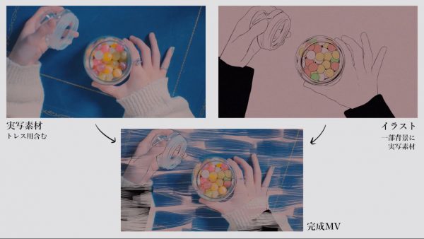 実写とイラストが融合する須田景凪『ダーリン』のMVはどうやって作られたのか？ アボガド6がメイキングを公開