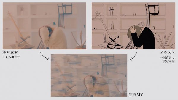 “実写とイラストが融合する須田景凪『ダーリン』のMVはどうやって作られたのか？
