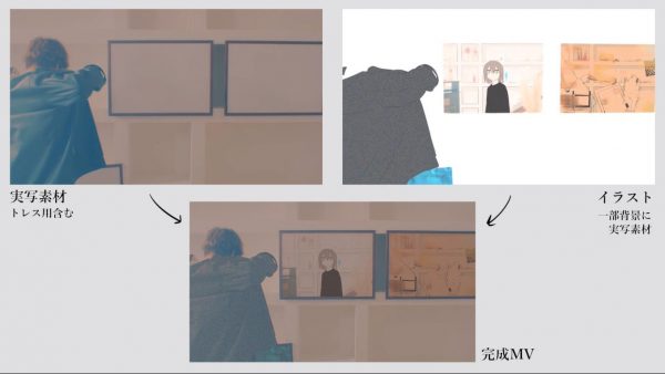 “実写とイラストが融合する須田景凪『ダーリン』のMVはどうやって作られたのか？