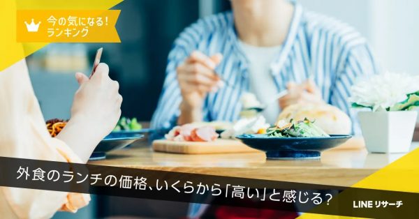 外食のランチ、いくらから高いと感じる？ 全国の15〜69歳の男女3152人に聞いた「外食のランチ価格」に関する調査結果を発表