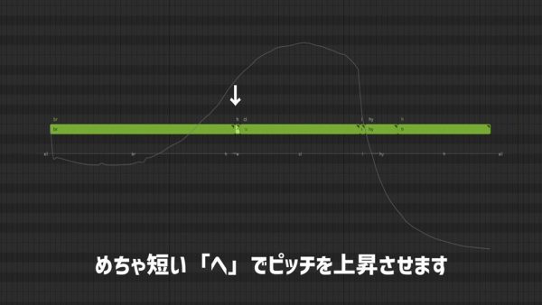 ボカロで「くしゃみ」は再現できる？ 調声師が作ったSynthesizerV重音テトの「へっくし！」が自然でびっくり